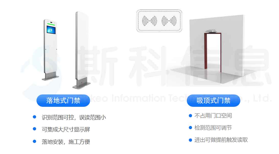 RFID出入库检测门禁